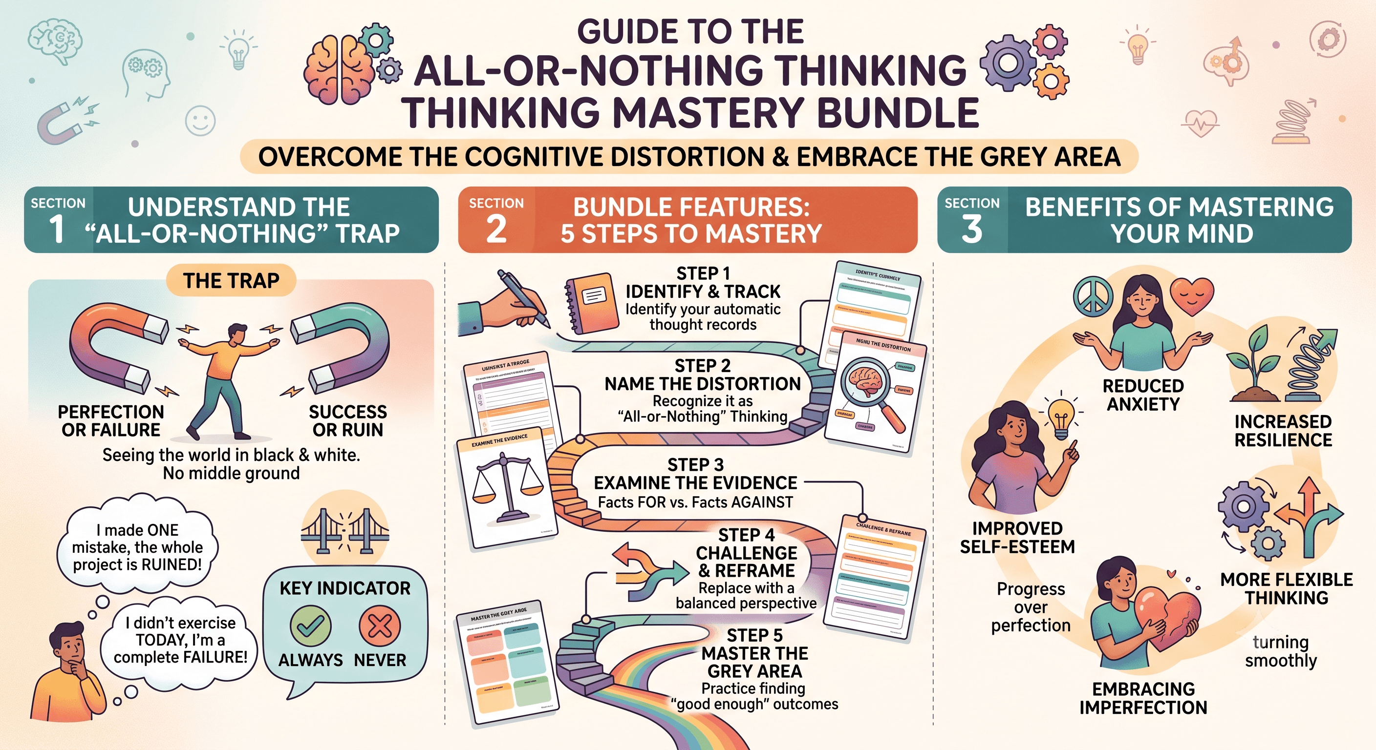 All-or-Nothing Thinking Mastery